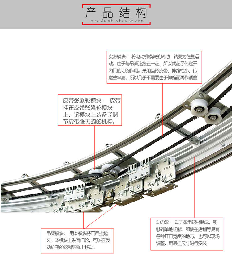 酒店弧形香蕉视频黄网站-结构展示图