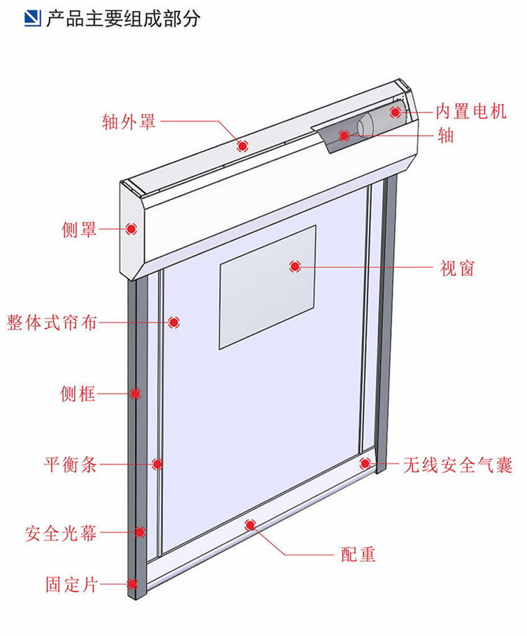 快速香蕉视频下载地址-内置形