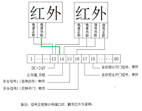 快速香蕉视频下载地址-接线示意图