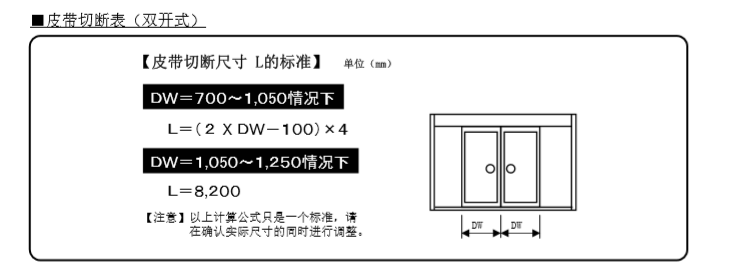 玻璃香蕉视频黄网站皮带切断尺寸说明