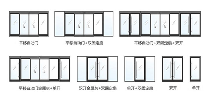 玻璃自动香蕉视频APP官网下载结构