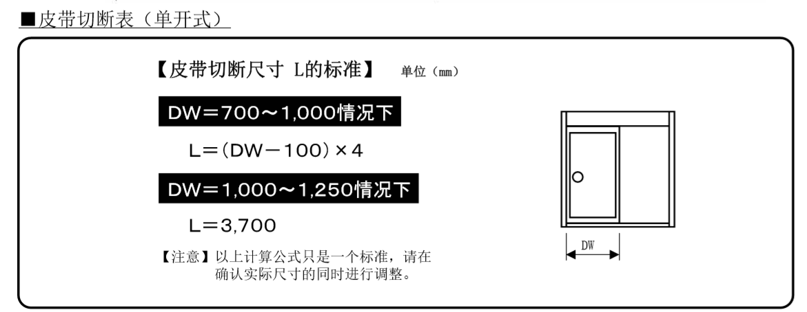 单开香蕉视频黄网站皮带切断表