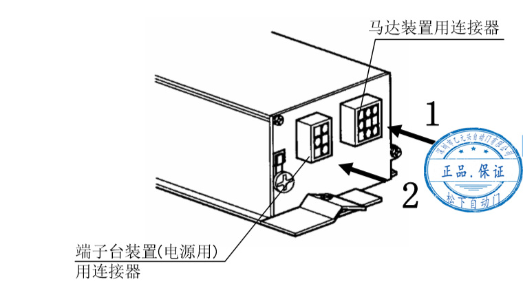 松下香蕉视频黄网站控制器固定-右侧