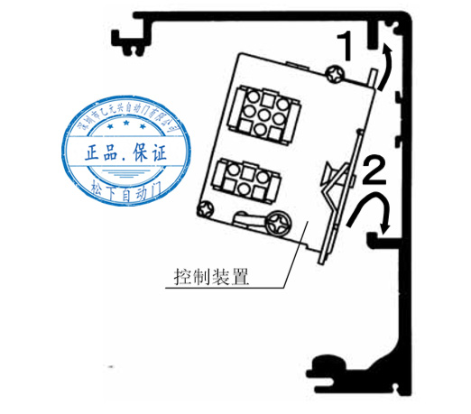 松下香蕉视频黄网站控制器安装