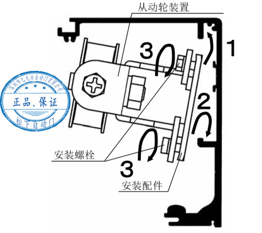 松下香蕉视频黄网站从动轮安装