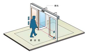 香蕉视频黄网站厂家.jpg