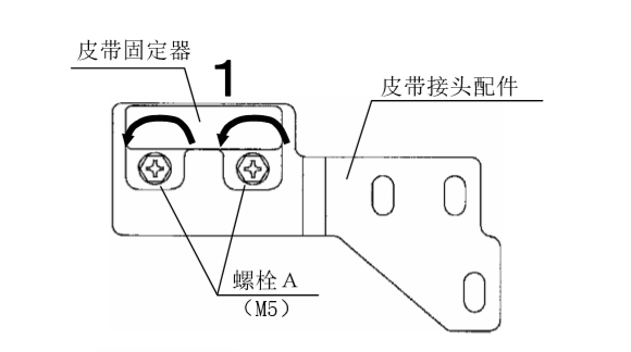 双开香蕉视频黄网站皮带安装