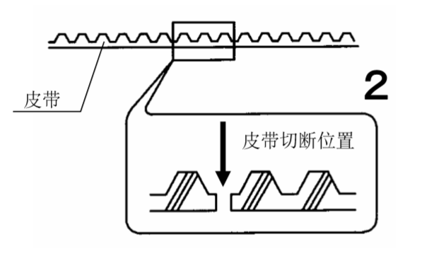 双开香蕉视频黄网站皮带切断图