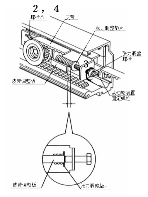 香蕉视频黄网站皮带张力调整