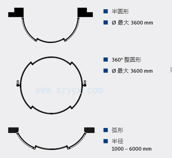 格屋圆弧形自动香蕉视频APP官网下载-产品样式图.jpg