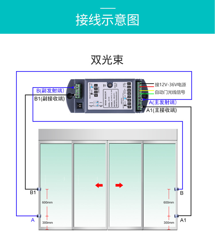 香蕉视频APP官网下载-安全光目