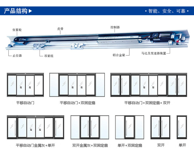 自动香蕉视频APP官网下载门体样式