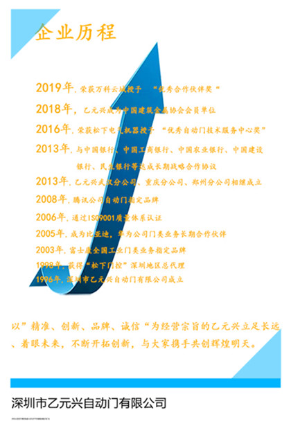 香蕉视频911在线观看兴香蕉视频黄网站企业历程